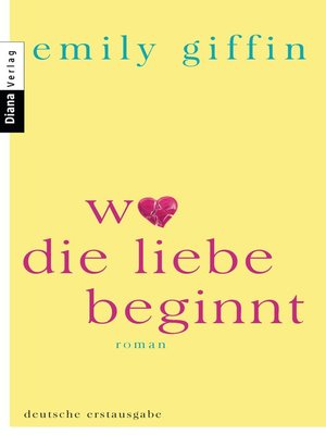 cover image of Wo die Liebe beginnt: Roman
